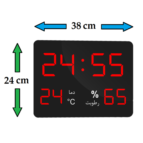 دماسنج STRM