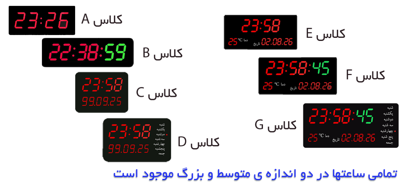 کلاس بندی ساعتها